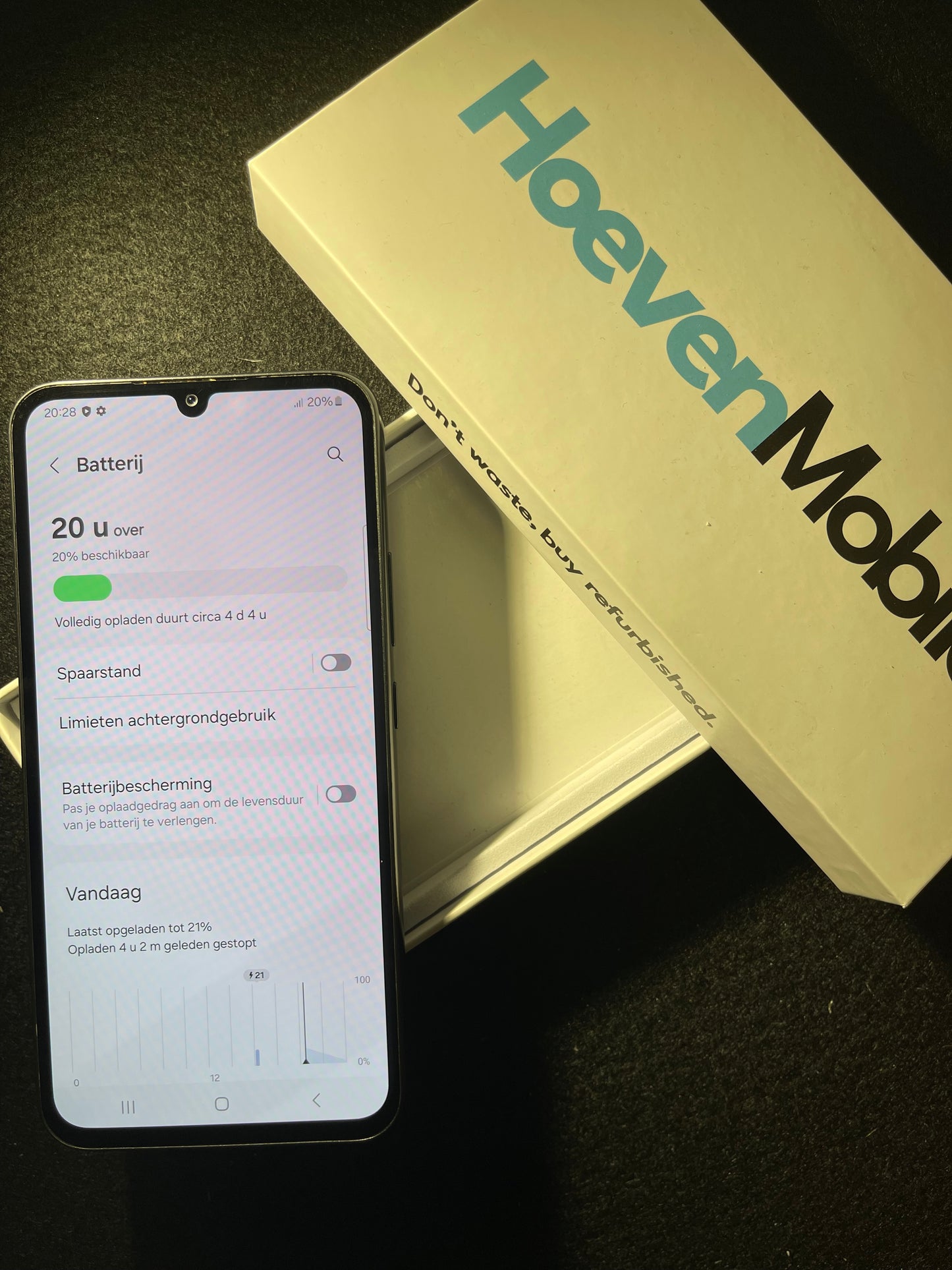 Samsung A34 5G 128GB (Goede Staat)